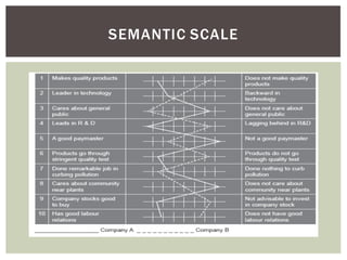 SEMANTIC SCALE
 