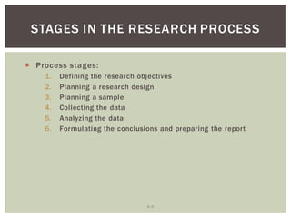 4 9
STAGES IN THE RESEARCH PROCESS
Process stages:
1. Defining the research objectives
2. Planning a research design
3. Planning a sample
4. Collecting the data
5. Analyzing the data
6. Formulating the conclusions and preparing the report
 