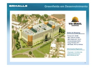 Greenfields em Desenvolvimento




               Dados do Shopping:

               •Terreno (m²): 25.000
               • ABL Total (m²): 29.207
               • ABL Próprio (m²): 14.311
               • Comercialização: 88,2%
               • Inaug. Prevista: 2T11
               • NOI Estab.: R$ 13,2 milhões


               Informações Regionais:

               • População: 1,0 milhão hab.
               • Potencial de Consumo:
               R$3,6 bilhões por ano




                                               25
 