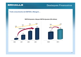 Destaques Financeiros

Forte crescimento de EBITDA e Margem…



                            EBITDA Ajustado e Margem EBITDA Ajustado (R$ milhões)


                                             81%                                       81%
                                   75%                                  80%
                     68%
       63%
                                               319
                                                                    33,8%
                                                                                       289
                CAGR: 81,0%
                                   240
                                                                        217


                      141


           54




    2006           2007         2008       2009                  9M09           9M10




                                                                                             39
 
