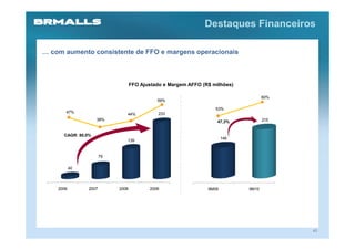 Destaques Financeiros

… com aumento consistente de FFO e margens operacionais



                                   FFO Ajustado e Margem AFFO (R$ milhões)

                                                                                    60%
                                             59%

                                                                   53%
       47%                                    233
                               44%
                    38%                                             47,3%           215


      CAGR: 80,0%
                                                                       146
                               139


                       79

           40




    2006        2007        2008          2009                  9M09         9M10




                                                                                          40
 
