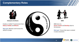 10
BRMEnterprise Architects
Creates a ‘unified’ IT environment that is
Robust, Flexible and Efficient.
Main goal: Maintain and Increase the
ability to change.
BRM role is to
Secure, Protect and Develop value to
the business
Main goal : Ensure that value is realized
in every investment
Complementary Roles
 