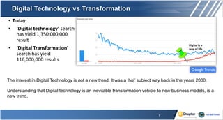 Digital Technology vs Transformation
• Today:
• ‘Digital technology’ search
has yield 1,350,000,000
result
• ‘Digital Transformation’
search has yield
116,000,000 results
The interest in Digital Technology is not a new trend. It was a ‘hot’ subject way back in the years 2000.
Understanding that Digital technology is an inevitable transformation vehicle to new business models, is a
new trend.
Digital is a
way of life
7
 