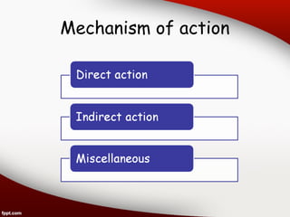 Mechanism of action
 