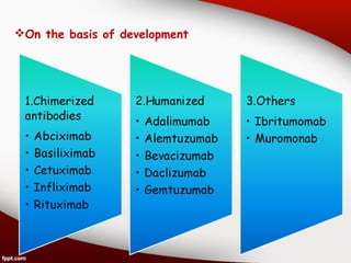 On the basis of development
 