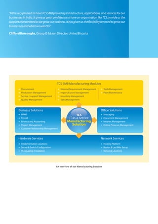 TCS ION Brouchre Manufacturing | PDF
