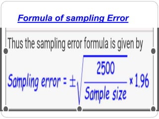 Sampling Error Formula