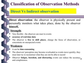 Sources and Methods of Data CollectionCh-5.pptx