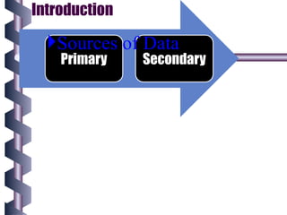 Sources and Methods of Data CollectionCh-5.pptx