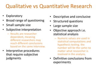 Qualitative vs Quantitative Research
• Exploratory
• Broad range of questioning
• Small sample size
• Subjective interpretation
– Results are researcher
dependent, meaning
different researchers may
reach different conclusions
based on the same interview.
• Interpretive procedures
that require subjective
judgments
• Descriptive and conclusive
• Structured questions
• Large sample size
• Objective approach i.e.
statistical analysis
– Numeric values are used in
statistical computations and
hypothesis testing. the
number will be the same no
matter what researcher is
involved in the analysis.
• Definitive conclusions from
experiments
 