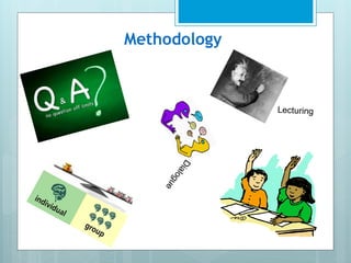 Methodology
Lecturing
D
i
a
l
o
g
u
e
 
