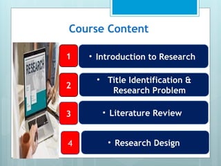 Course Content
1
2
3
4
• Introduction to Research
• Title Identification &
Research Problem
• Literature Review
• Research Design
 