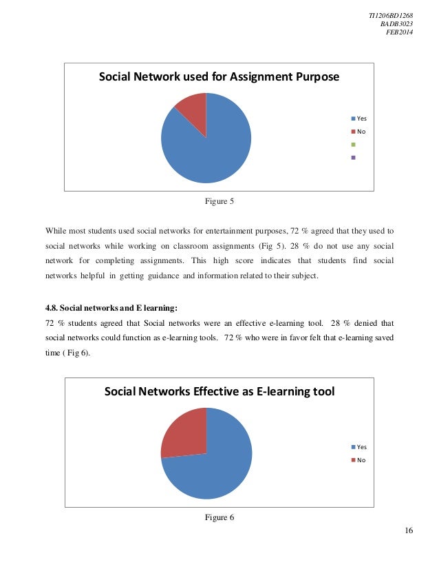 Impact Of Social Networking Sites On Students Academic Performance – NQVWO
