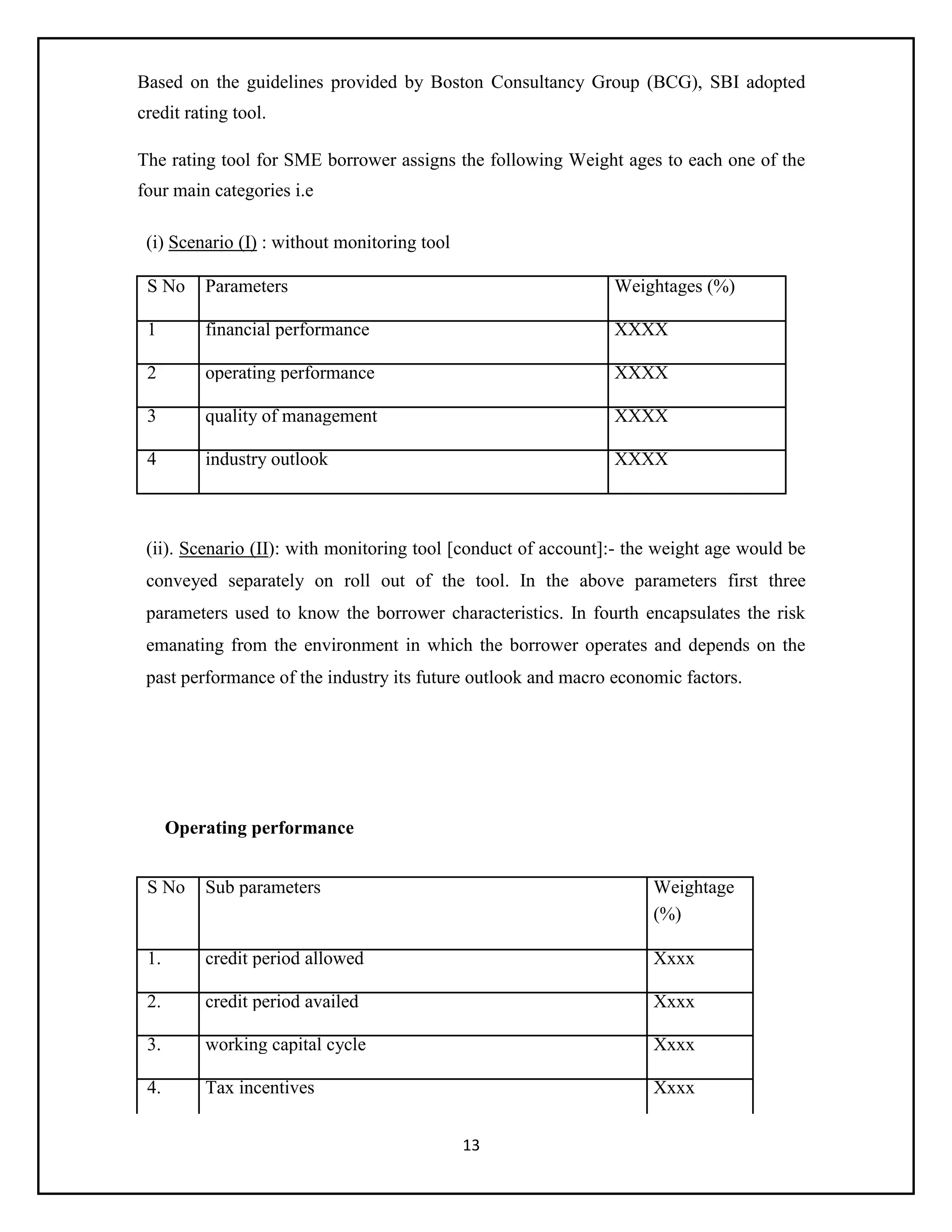 13
Based on the guidelines provided by Boston Consultancy Group (BCG), SBI adopted
credit rating tool.
The rating tool for SME borrower assigns the following Weight ages to each one of the
four main categories i.e
(i) Scenario (I) : without monitoring tool
S No Parameters Weightages (%)
1 financial performance XXXX
2 operating performance XXXX
3 quality of management XXXX
4 industry outlook XXXX
(ii). Scenario (II): with monitoring tool [conduct of account]:- the weight age would be
conveyed separately on roll out of the tool. In the above parameters first three
parameters used to know the borrower characteristics. In fourth encapsulates the risk
emanating from the environment in which the borrower operates and depends on the
past performance of the industry its future outlook and macro economic factors.
Operating performance
S No Sub parameters Weightage
(%)
1. credit period allowed Xxxx
2. credit period availed Xxxx
3. working capital cycle Xxxx
4. Tax incentives Xxxx
 