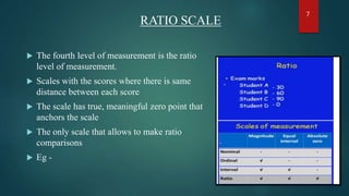 RATIO SCALE
 The fourth level of measurement is the ratio
level of measurement.
 Scales with the scores where there is same
distance between each score
 The scale has true, meaningful zero point that
anchors the scale
 The only scale that allows to make ratio
comparisons
 Eg -
7
 