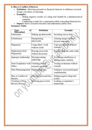 BRMK557 Model Question Paper – 1 Solution.pdf