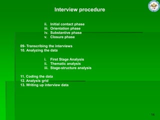 Interview procedure
ii. Initial contact phase
iii. Orientation phase
iv. Substantive phase
v. Closure phase
09- Transcribing the interviews
10. Analyzing the data
i. First Stage Analysis
ii. Thematic analysis
iii. Stage-structure analysis
11. Coding the data
12. Analysis grid
13. Writing up interview data
 