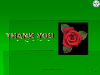 SUPERIOR GROUP OF COLLEGES 34
 