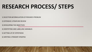RESEARCH PROCESS/ STEPS
1) SELECTION &FORMULATION OF RESEARCH PROBLEM
2) EXTENSIVE LITERATURE REVIEW
3) DEVELOPING THE OBJECTIVES
4) IDENTIFYING AND LABELLING VARIABLES
5) SETTING UP OF HYPOTHESIS
6) WRITING A PRIMARY SYNOPSIS
 