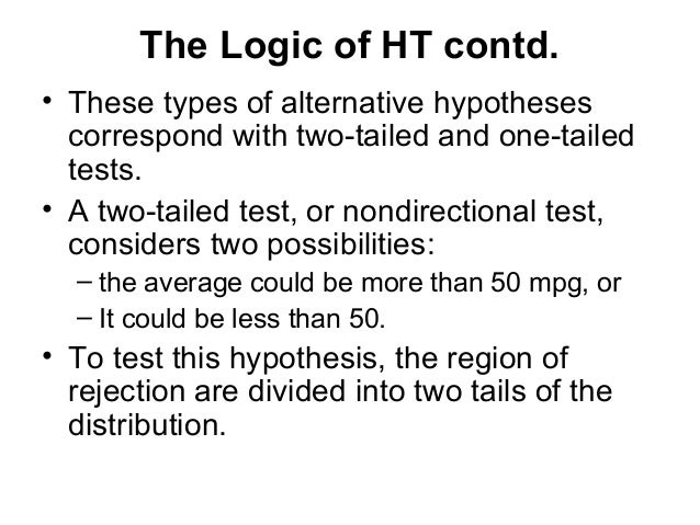 Types of hypothesis in brm image