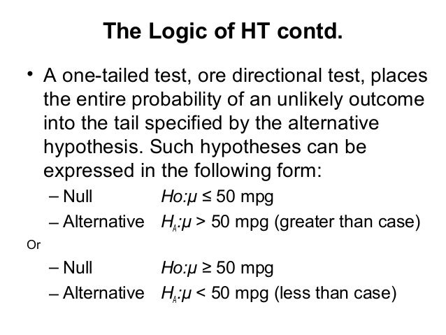 Examples of a hypothesis image