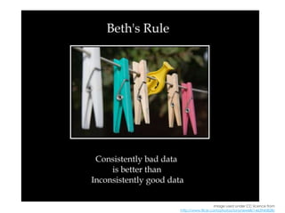 Image used under CC licence from
http://www.flickr.com/photos/tonynewell/1463945828/
 