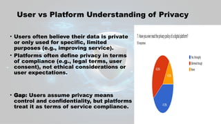 User vs Platform Understanding of Privacy
• Users often believe their data is private
or only used for specific, limited
purposes (e.g., improving service).
• Platforms often define privacy in terms
of compliance (e.g., legal terms, user
consent), not ethical considerations or
user expectations.
• Gap: Users assume privacy means
control and confidentiality, but platforms
treat it as terms of service compliance.
 
