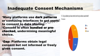 Inadequate Consent Mechanisms
•Many platforms use dark patterns
or confusing interfaces to get users
to consent to data sharing.
•Consent is often bundled or pre-
checked, undermining meaningful
choice.
•Gap: Platforms obtain legal
consent but not informed or freely
given consent.
 