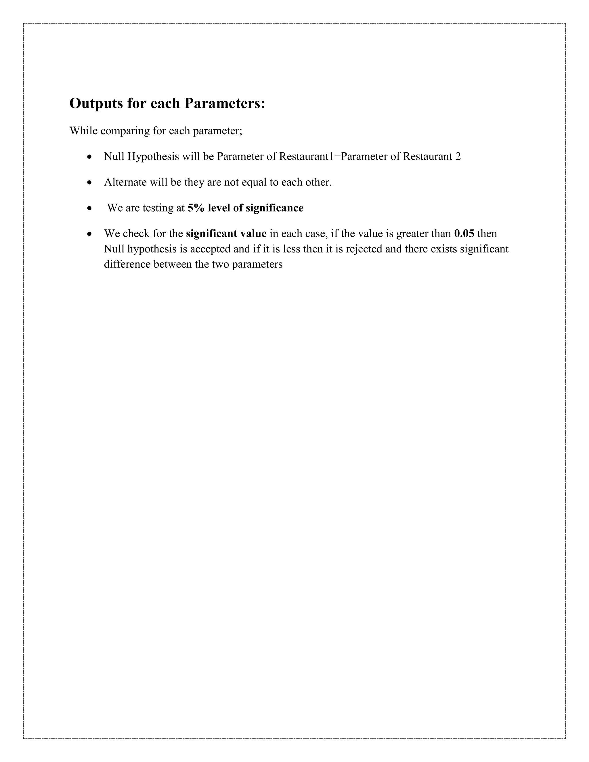Outputs for each Parameters:
While comparing for each parameter;
 Null Hypothesis will be Parameter of Restaurant1=Parameter of Restaurant 2
 Alternate will be they are not equal to each other.
 We are testing at 5% level of significance
 We check for the significant value in each case, if the value is greater than 0.05 then
Null hypothesis is accepted and if it is less then it is rejected and there exists significant
difference between the two parameters
 