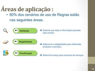 © ILOG, All rights reserved 
13 
Áreas 
de 
aplicação 
: 
! Garante que toda a informação passada 
esta correta 
! Determina a elegibilidade para diferentes 
produtos e serviços. 
! Determina preço para produtos de serviços. 
➼ Validação 
➼ Elegibilidade 
➼ Precificação 
9/18/14 
• 80% dos cenários de uso de Regras estão 
nas seguintes áreas. 
 