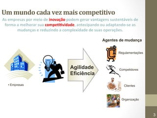 Um 
mundo 
cada 
vez 
mais 
competitivo 
As 
empresas 
por 
meio 
de 
inovação 
podem 
gerar 
vantagens 
sustentáveis 
de 
forma 
a 
melhorar 
sua 
compe88vidade, 
antecipando 
ou 
adaptando-­‐se 
as 
mudanças 
e 
reduzindo 
a 
complexidade 
de 
suas 
operações. 
Regulamentações 
Competidores 
Clientes 
Organização 
• Empresas 
Agilidade 
Eficiência 
9/18/14 © ILOG, All rights reserved 
3 
Agentes de mudança 
 