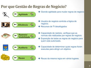© ILOG, All rights reserved 
7 
Por 
que 
Gestão 
de 
Regras 
de 
Negócio? 
! Grande agilidade para mudar regras de negócio 
! Usuário de negócio controla a lógica de 
negócio. 
! Recursos de TI desafogados 
! Capacidade de rastreio, verifique que as 
normas são realizadas por regras de negócio. 
! Exposição de todas as regras de negócio para 
quem esta autorizado. 
! Capacidade de determinar quais regras foram 
executas para atingir um objetivo. 
! Reuso da mesma regra em vários lugares. 
➼ Agilidade 
➼ Eficiência 
Rastreio/ 
Visibilidade ➼ 
➼ Auditoria 
➼ Reuso 
9/18/14 
 