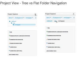 Project View - Tree vs Flat Folder Navigation 
 