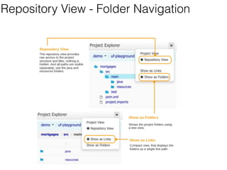 Repository View - Folder Navigation 
 