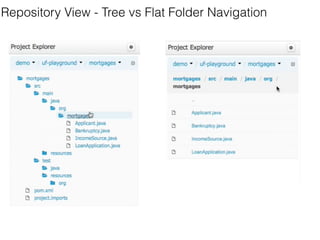 Repository View - Tree vs Flat Folder Navigation 
 