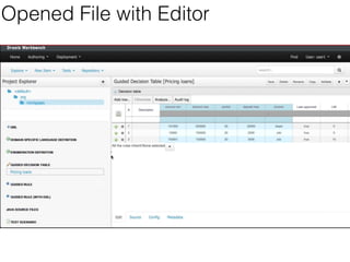 Opened File with Editor 
 