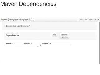 Maven Dependencies 
 