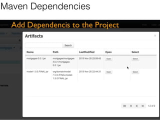 Maven Dependencies 
 