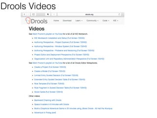 Drools Videos 
 