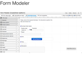 Form Modeler 
 
