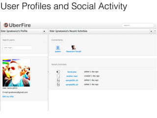 User Profiles and Social Activity 
 
