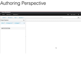 Authoring Perspective 
 