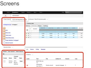 UberFire Architecture Overview 
 