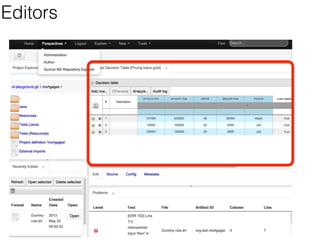 Screen Plugin with AngularJS 
$registerPlugin({ 
id: "my angular js", 
type: "angularjs", 
templateUrl: "angular.sample.html", 
title: function () { 
return "angular " + Math.floor(Math.random() * 10); 
}, 
on_close: function () { 
alert("this is a pure JS alert!"); 
} 
}); 
<div ng-controller="TodoCtrl"> 
<span>{{remaining()}} of {{todos.length}} remaining</span> 
[ <a href="" ng-click="archive()">archive</a> ] 
<ul class="unstyled"> 
<li ng-repeat="todo in todos"> 
<input type="checkbox" ng-model="todo.done"> 
<span class="done-{{todo.done}}">{{todo.text}}</span> 
</li> 
</ul> 
<form ng-submit="addTodo()"> 
<input type="text" ng-model="todoText" size="30" placeholder="add new todo here"> 
<input class="btn-primary" type="submit" value="add"> 
</form> 
<form ng-submit="goto()"> 
<input type="text" ng-model="placeText" size="30" placeholder="place to go"> 
<input class="btn-primary" type="submit" value="goTo"> 
</form> 
</div> 
 
