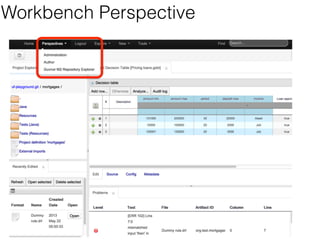 Editor Plugin - Lifecycle Annotations 
@WorkbenchEditor(identifier = "TextEditor", 
supportedTypes = { TextResourceType.class, 
DotResourceType.class }) 
public class TextEditorPresenter { 
(...) 
@OnStart 
public void onStart( final Path path ) { 
this.path = path; 
} 
@OnSave 
public void onSave() { 
} 
@IsDirty 
public boolean isDirty() { 
return view.isDirty(); 
} 
} 
 