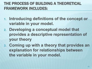 THE PROCESS OF BUILDING A THEORETICAL
FRAMEWORK INCLUDES:
1. Introducing definitions of the concept or
variable in your model.
2. Developing a conceptual model that
provides a descriptive representation of
your theory
3. Coming up with a theory that provides an
explanation for relationships between
the variable in your model.
42
 