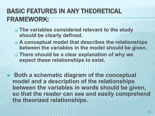 BASIC FEATURES IN ANY THEORETICAL
FRAMEWORK:
 The variables considered relevant to the study
should be clearly defined.
 A conceptual model that describes the relationships
between the variables in the model should be given.
 There should be a clear explanation of why we
expect these relationships to exist.
 Both a schematic diagram of the conceptual
model and a description of the relationships
between the variables in words should be given,
so that the reader can see and easily comprehend
the theorized relationships.
50
 