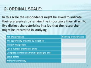 2- ORDINAL SCALE:
Job characteristic Ranking of importance
The opportunity provided by the job to -
Interact with people -
Use a number of different skills -
Complete a whole task from beginning to end -
Serve others -
Work independently -
61
In this scale the respondents might be asked to indicate
their preferences by ranking the importance they attach to
five distinct characteristics in a job that the researcher
might be interested in studying
 