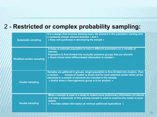 Systematic sampling
It is a design that involves drawing every nth element in the population starting with
a randomly chosen element between 1 and n.
« Easy and quickness in developing the sample »
Stratified random sampling
It helps to estimate population to have a different parameters on a variable of
interest.
Population is first divided into mutually exclusive groups that are relevant.
« Good choice when differentiated information is needed »
Cluster sampling
Samples are gathered in groups, target population is first divided into clusters. Then
a random sample of cluster is drawn and for each selected cluster either all the
elements or a sample of elements are included in the sample.
« Useful when a heterogeneous group is to be studied »
Double sampling
When a sample is used in a study to collect some preliminary information of interest
and later a subsample of this primary sample is used to examine the matter in more
details.
« Provides added information at minimal additional expenditure »
78
2 - Restricted or complex probability sampling:
 
