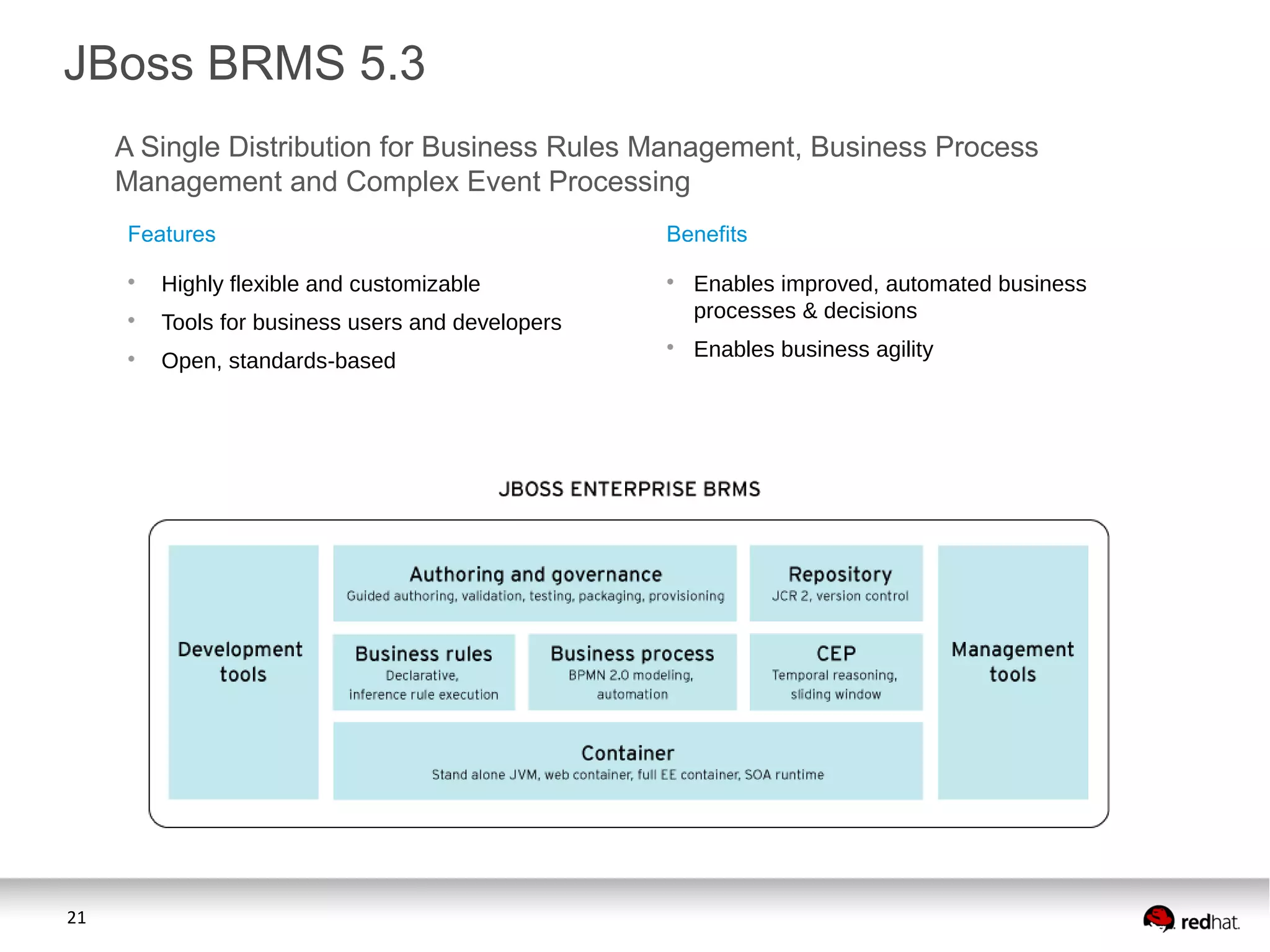21
JBoss BRMS 5.3
Features

Highly flexible and customizable

Tools for business users and developers

Open, standards-based
A Single Distribution for Business Rules Management, Business Process
Management and Complex Event Processing
Benefits

Enables improved, automated business
processes & decisions

Enables business agility
 